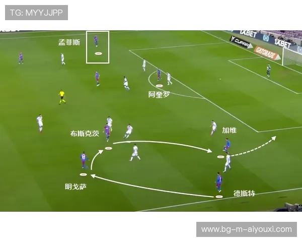 巴塞罗那禁区前沿射门点分散